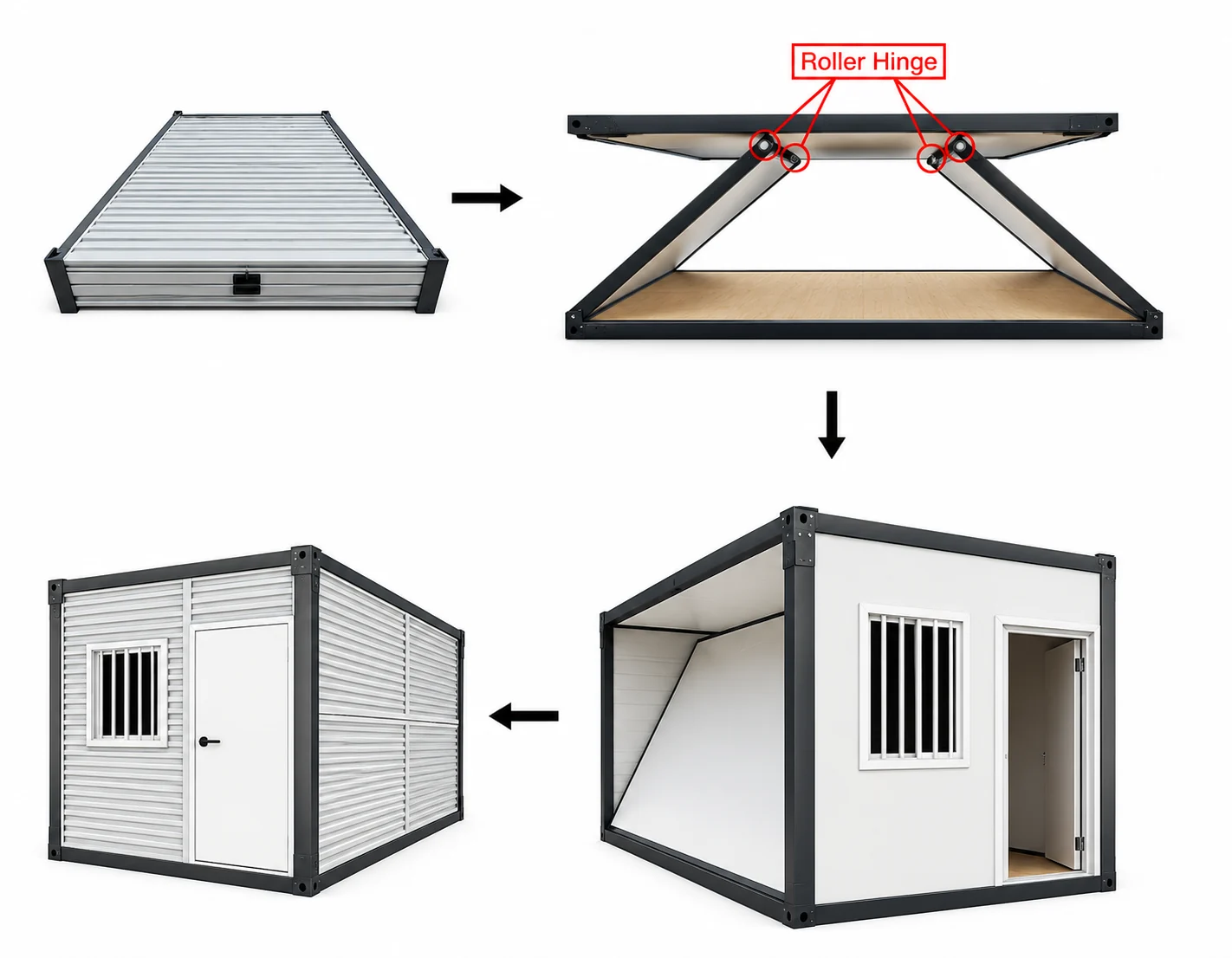 Four stage sequence showing the EX20X folding container opening, from a flat packed slab to the side walls swinging out to the finished container with a barred window and door